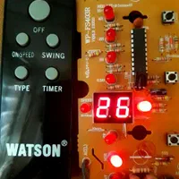 برد پنکه کنترلی نمایشگر دیجیتال با دماسنج و تایمر|پنکه و تصفیهکنندهٔ هوا|پیر بکران, |دیوار