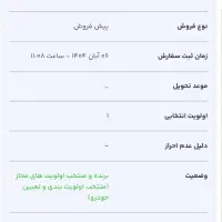 حواله خودرو رانا پلاس ارتقاء یافته