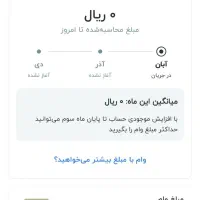 وام 40 میلیونی و بدون ضامن بلو بانک|کارت هدیه و تخفیف|تهران, فرودگاه مهرآباد|دیوار