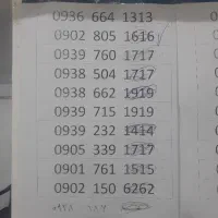 سیم کارت رند|سیم‌کارت|نیشابور, راه آهن|دیوار