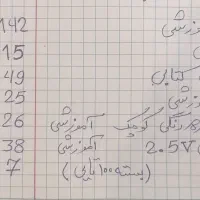 لوازم الکتریکی|لامپ و چراغ|صدرا-فارس, فاز ۲|دیوار