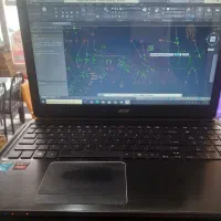 لب تاب ایسر core i7