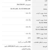 مودم دو آنتنه|مودم و تجهیزات شبکه|اردبیل, |دیوار