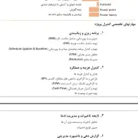 کنترل پروژه مسلط به MSP ،Excel ، P6 و Power BI|خدمات پیشه و مهارت|قشم, |دیوار