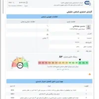خریدار رتبه اعتباریتون