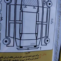 پژو پارس سال، مدل ۱۴۰۰|خودرو سواری و وانت|تربت‌حیدریه, شهرک ولیعصر|دیوار