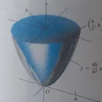 تدریس ریاضیات و فیزیک