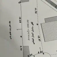 زمین مسکونی