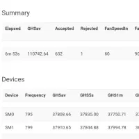 ماینر m30++(106)|قطعات و لوازم جانبی رایانه|فردیس, قریشی|دیوار