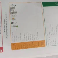 کتاب درسی|کتاب و مجله آموزشی|سراوان, |دیوار