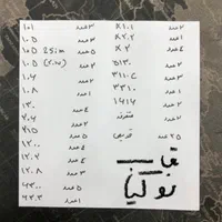 انواع قاب نوکیا|لوازم جانبی موبایل و تبلت|شیراز, باغ تخت|دیوار