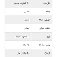 ابمیوه گیری  اب هویج گیری  هلال مدل G75|آبمیوه‌گیر و آب‌مرکبات‌گیر|تهران, جمهوری|دیوار