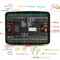 تابلو دیپسی ژنراتور دوربین شبکه فیبرنوری و...