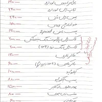 لوازم کاشت ناخن (کاملا نو)|آرایشی، بهداشتی، درمانی|تهران, طیب|دیوار