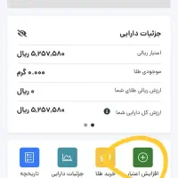 جشنواره طلاین (فرصت محدود)|حراج|فولادشهر, B7|دیوار