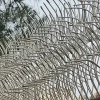 فوق العاده ایمن.انبارپخش.حفاظ.نصب روی در و دیوار