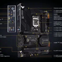 باندل کامپیوتر گیمینگ DDR4|قطعات و لوازم جانبی رایانه|کرج, خرمدشت|دیوار