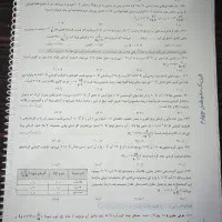 کتاب فیزیک دهم خیلی سبز چاپ ۴۰۳|کتاب و مجله آموزشی|تهران, اقدسیه|دیوار