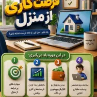 محدود