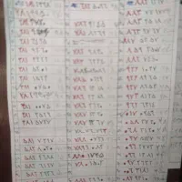 09121811269|سیم‌کارت|قزوین, |دیوار