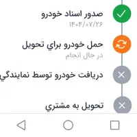 پژو 207 پانوراما دنده‌ فول ارتقا با tu5p، مدل ۱۴۰۴|خودرو سواری و وانت|شهرکرد, |دیوار