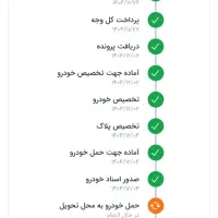 دناپلاس 6 دنده مدل 1405