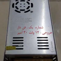 منبع تغذیه سوئیچینگ(آداپتور صنعتی)  پاور کامپیوتر