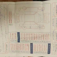 سمند xu7 مدل 94 سفید