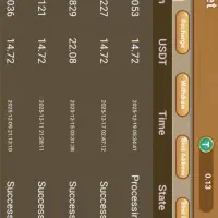 درآمد دلاری روزانه تا ۲ میلیون کاملا واقعی|استخدام رایانه و فناوری اطلاعات|شیراز, حومه شیراز|دیوار