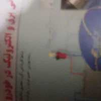 فروش کتب درسی