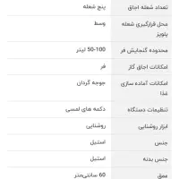اجاق اسنوا|اجاق گاز و لوازم برقی پختوپز|تهران, یاخجی آباد|دیوار