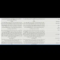 حواله هایما s5 pro پرو|خودرو سواری و وانت|مشهد, شهید جنگی|دیوار