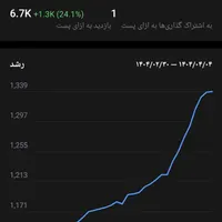 کانال روبیکا 1.3k|لوازم جانبی موبایل و تبلت|اهواز, پردیس|دیوار