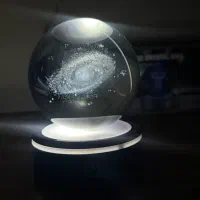 گوی کهکشانی گردون|ریسه و چراغ تزئینی|یزد, |دیوار