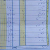 پراید کاربراتوری تعمیر کامل تمیز|خودرو سواری و وانت|بختگان, |دیوار