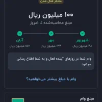 فروش امتیاز وام بلوبانک