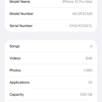 ایفون پانزده پرومکس ربجسترشده ۱۲۵ملییون