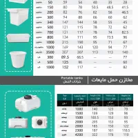 فروش مخزن ۲۰۰تا ۲۵۰۰۰لیتر/گارانتی واقعی/استاندارد|مصالح و تجهیزات ساختمان|تهران, پاسداران|دیوار