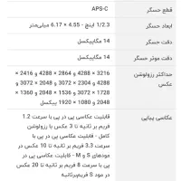 دوربین عکاسی در حد نو|دوربین عکاسی و فیلمبرداری|اردبیل, |دیوار