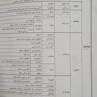 اهدای کتاب و جزوه ی کنکور