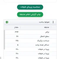 250-متری-عرض-10-جنوبی-2-واحد-بنا-معاوضه-با-واحد