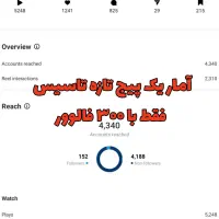 ادمین اینستاگرام پیج فروشگاهی و خدماتی