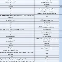 حواله خودرو فرسوده 207iدنده اتومات موتور tu5|خودرو سواری و وانت|سنندج, |دیوار