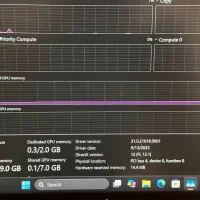لپ‌تاپ فروشی|رایانه همراه|بوکان, |دیوار