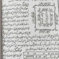 کتب انواع دعا