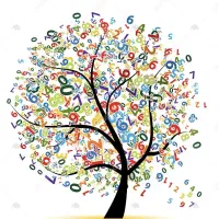 تدریس خصوصی ریاضی و فیزیک|خدمات آموزشی|پردیس, فاز ۳|دیوار