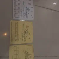 کارت ویژه استخر