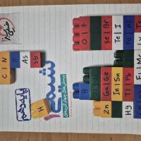 کتاب تست شیمی ۱ پایه دهم