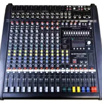 میکسر دایناکورد