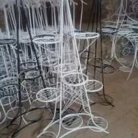 نیازمند نیرو ساده